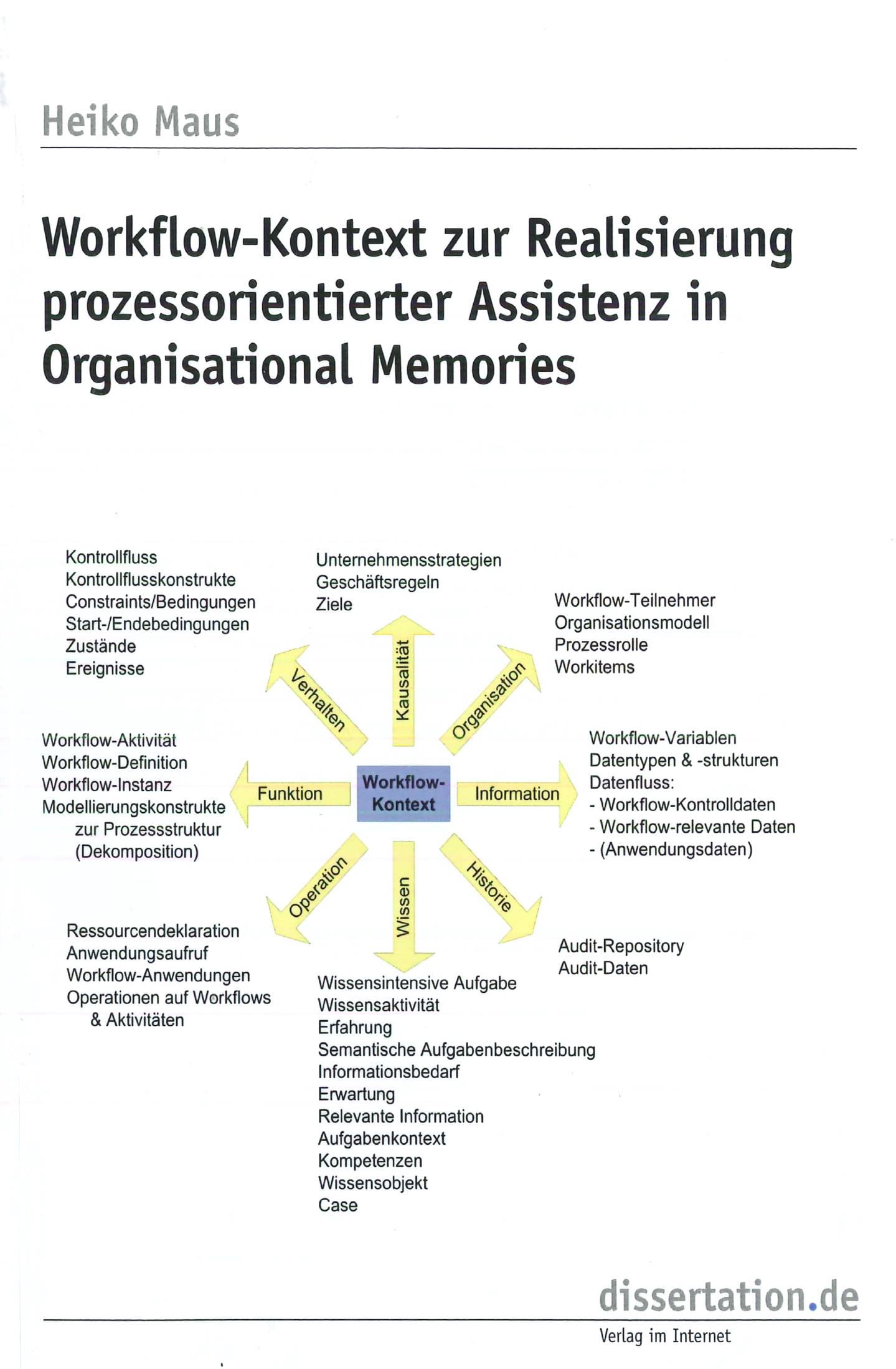 Diss: Workflow-Kontext zur Realisierung prozessorientierter Assistenz in Organisational Memories